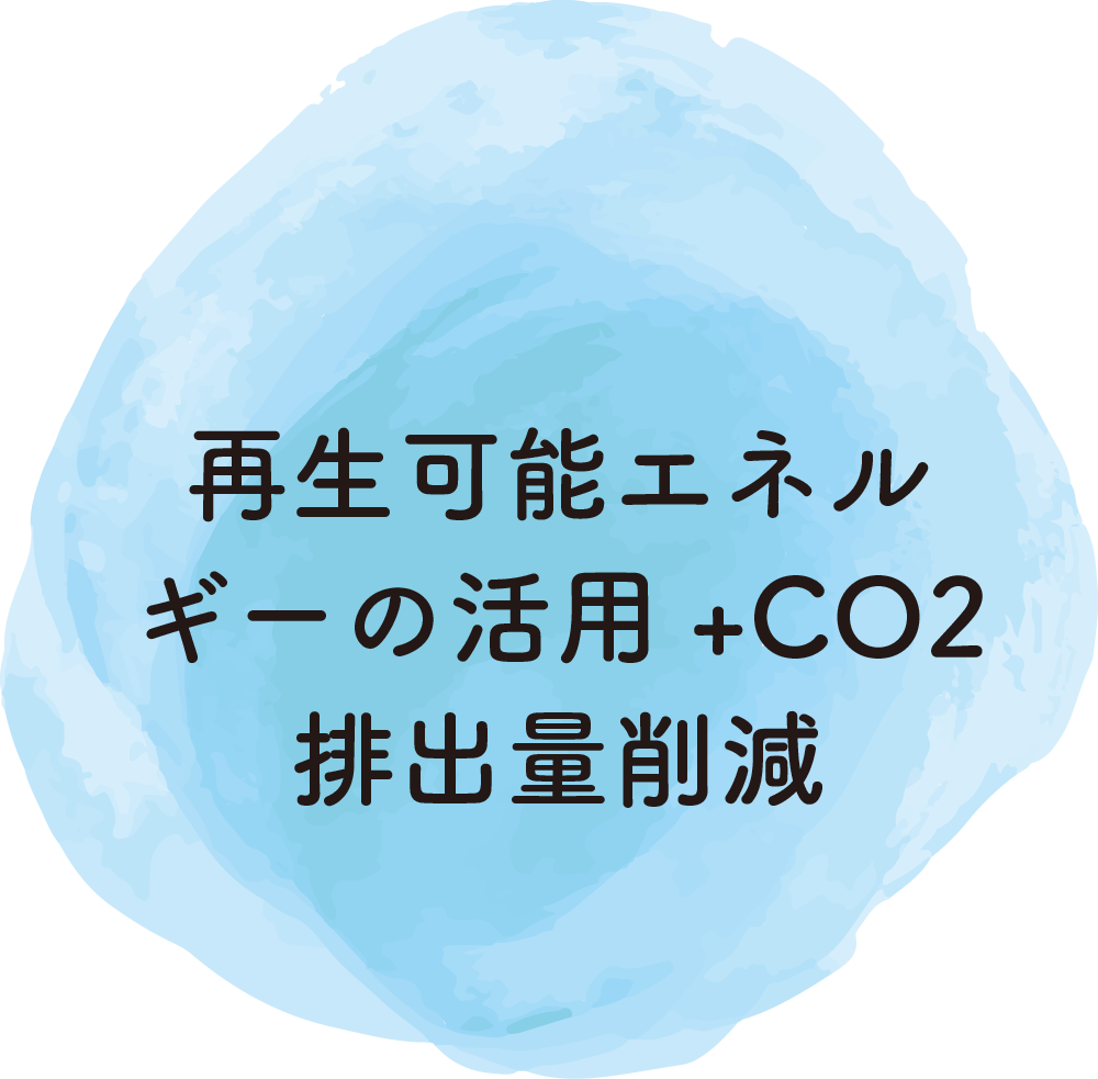 再生可能エネルギーの活用+CO2排出量削減